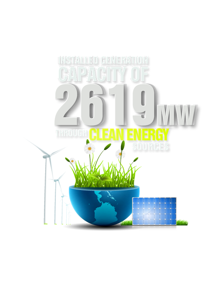 Tata Power Renewable Energy Limited Installed Generation Capacity of 2619MW Through Clean Energy Sources
