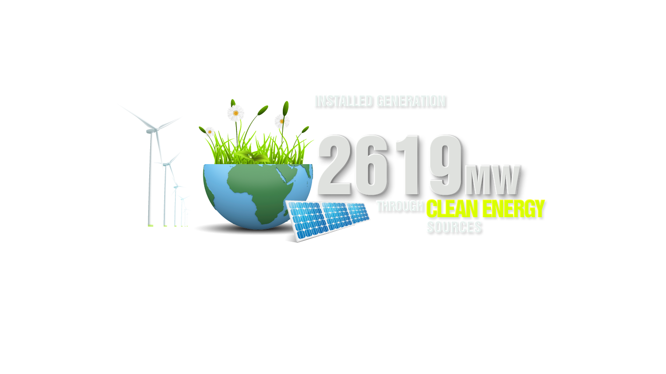 Tata Power Renewable (TPREL) Installed Generation Capacity of 2619MW Through Clean Energy Sources